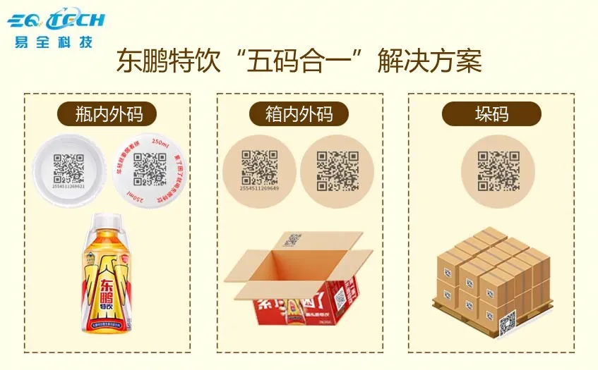 东鹏bc联动一物一码